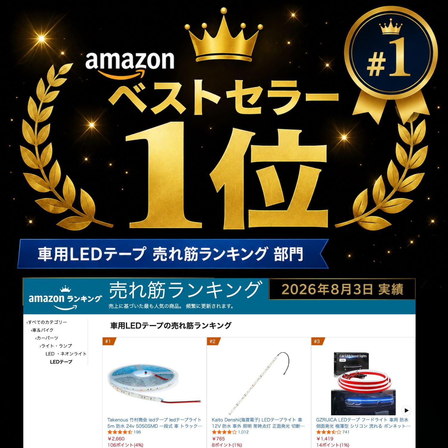 Amazon | Takenous 竹村商会 LEDテープライト 24V 防水 高輝度 5050SMD